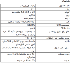 ردیاب خودرو ( GPS TRACKER ) مدل 108A